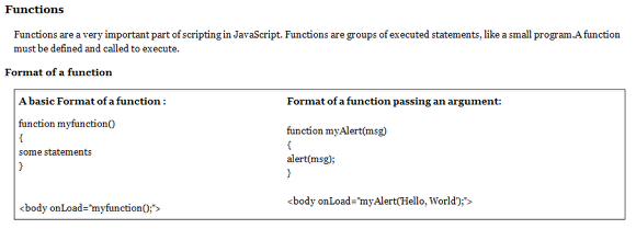 Functions Explained