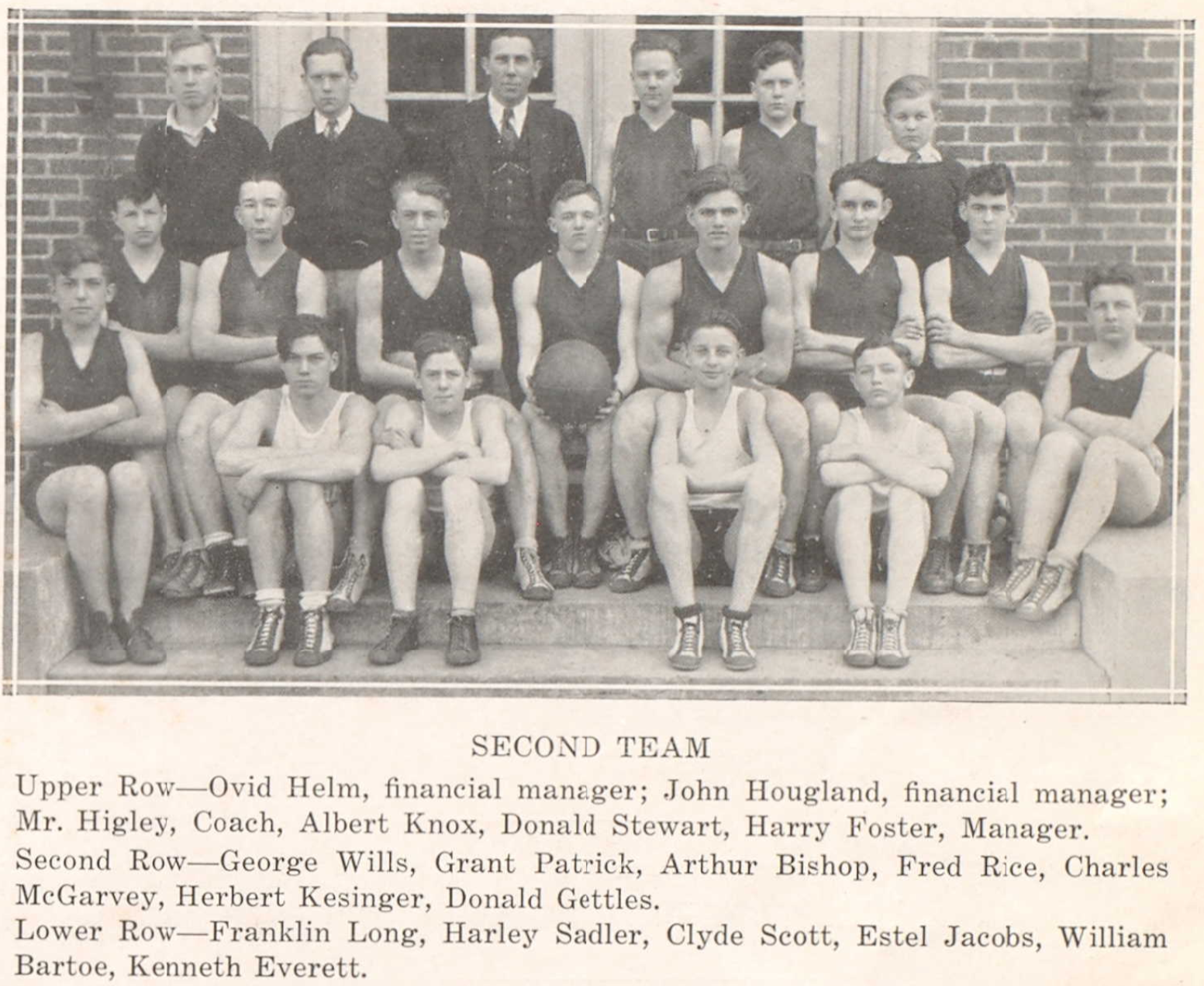 Wellston High School second team basketball photograph from the 1929 yearbook