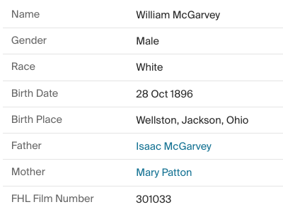 Birth index detail for William McGarvey, son of Isaac McGarvey and Mary Patton