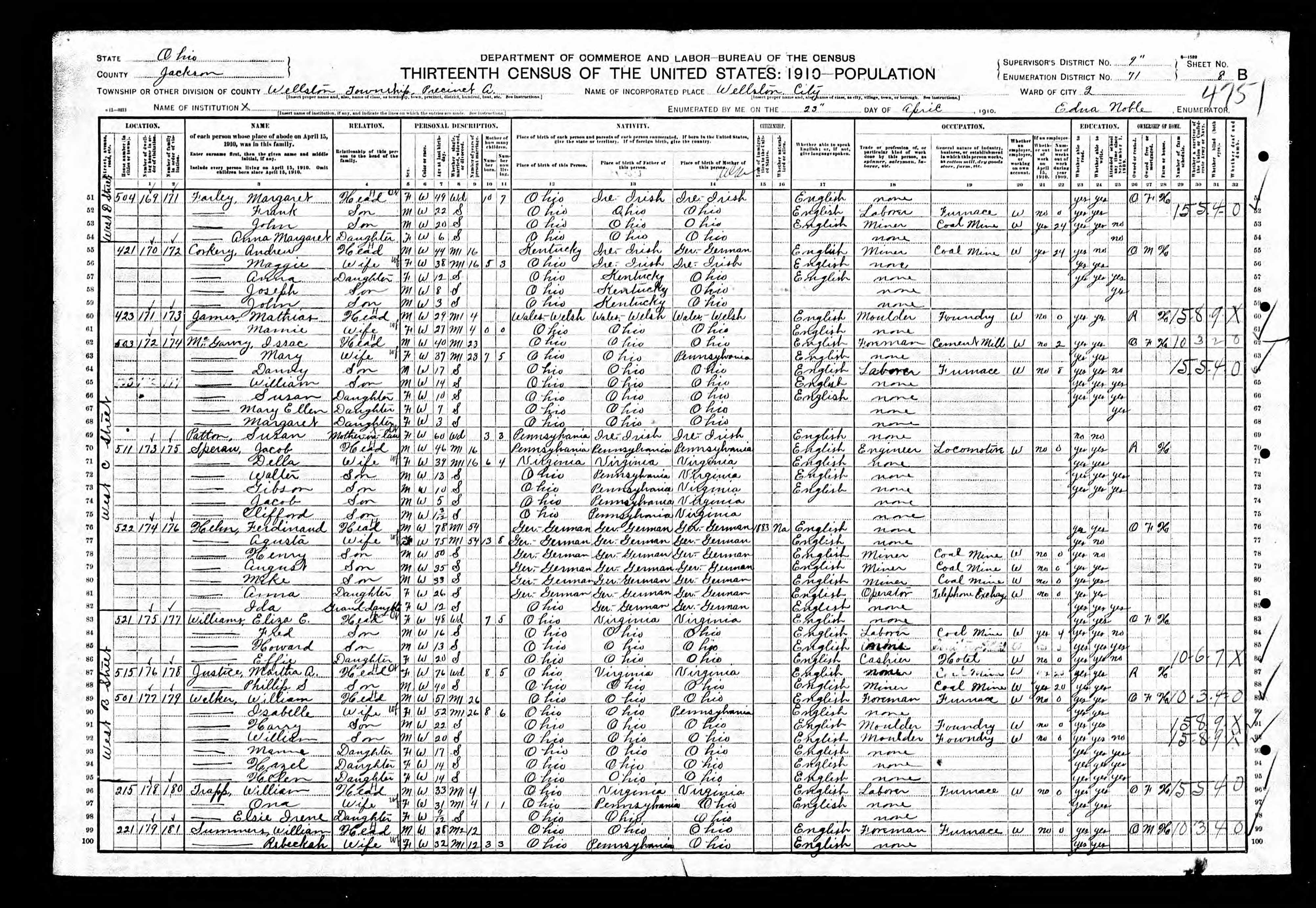 1910 United States census page showing Isaac McGarvey and family in Wellston, Ohio