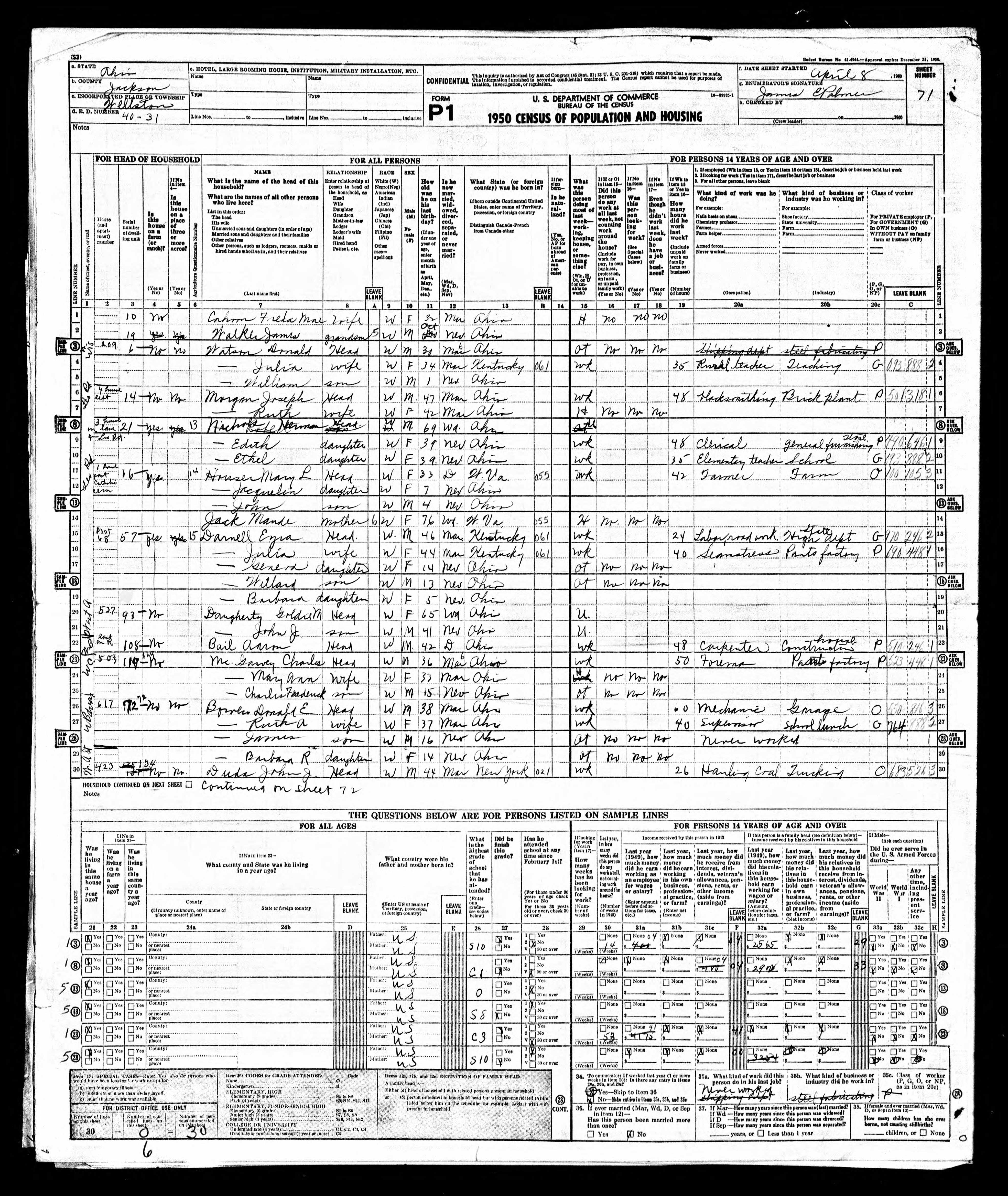 1950 United States census page showing Charles McGarvey in Wellston, Ohio