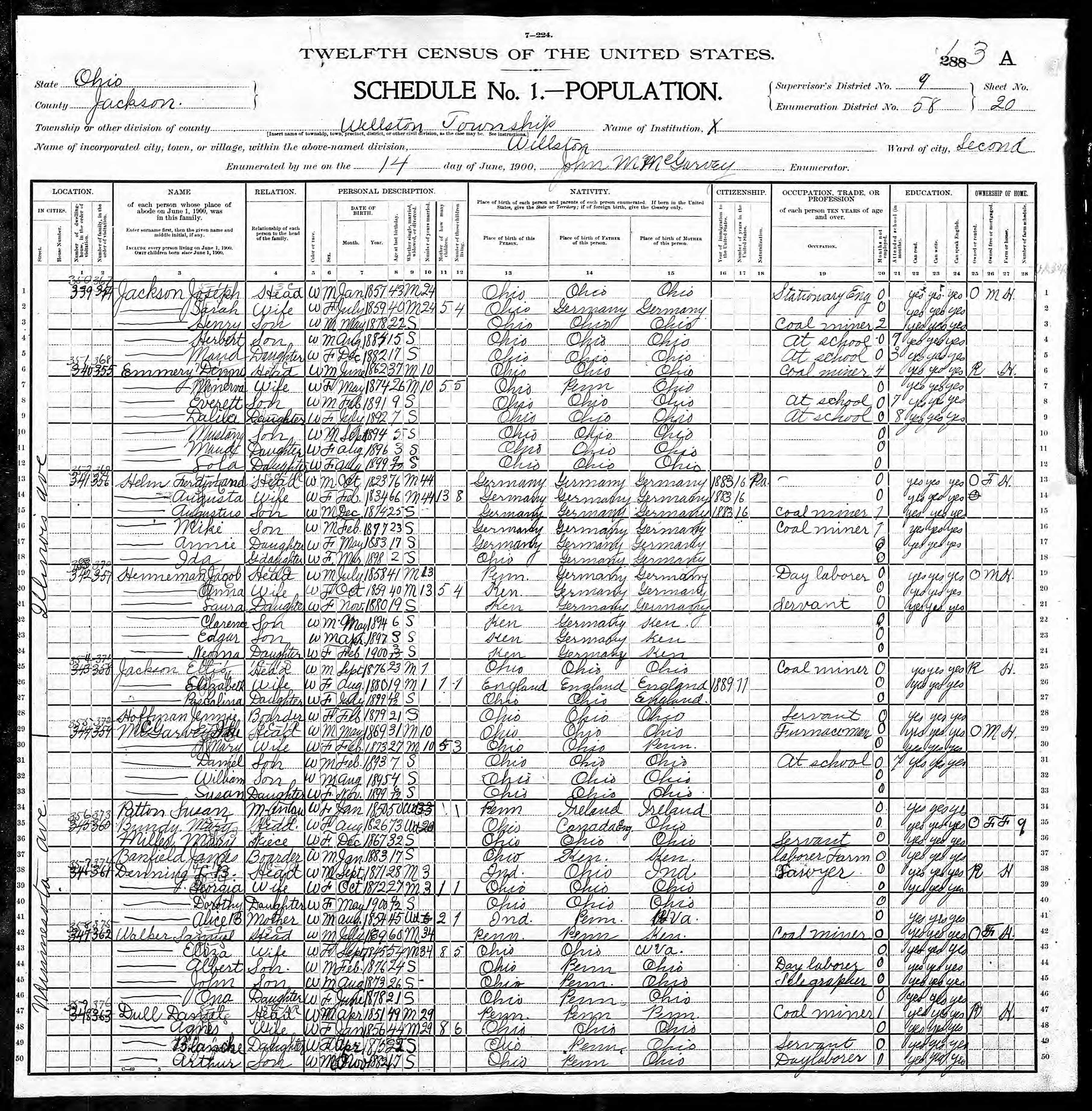 1900 United States Census for Isaac McGarvey household