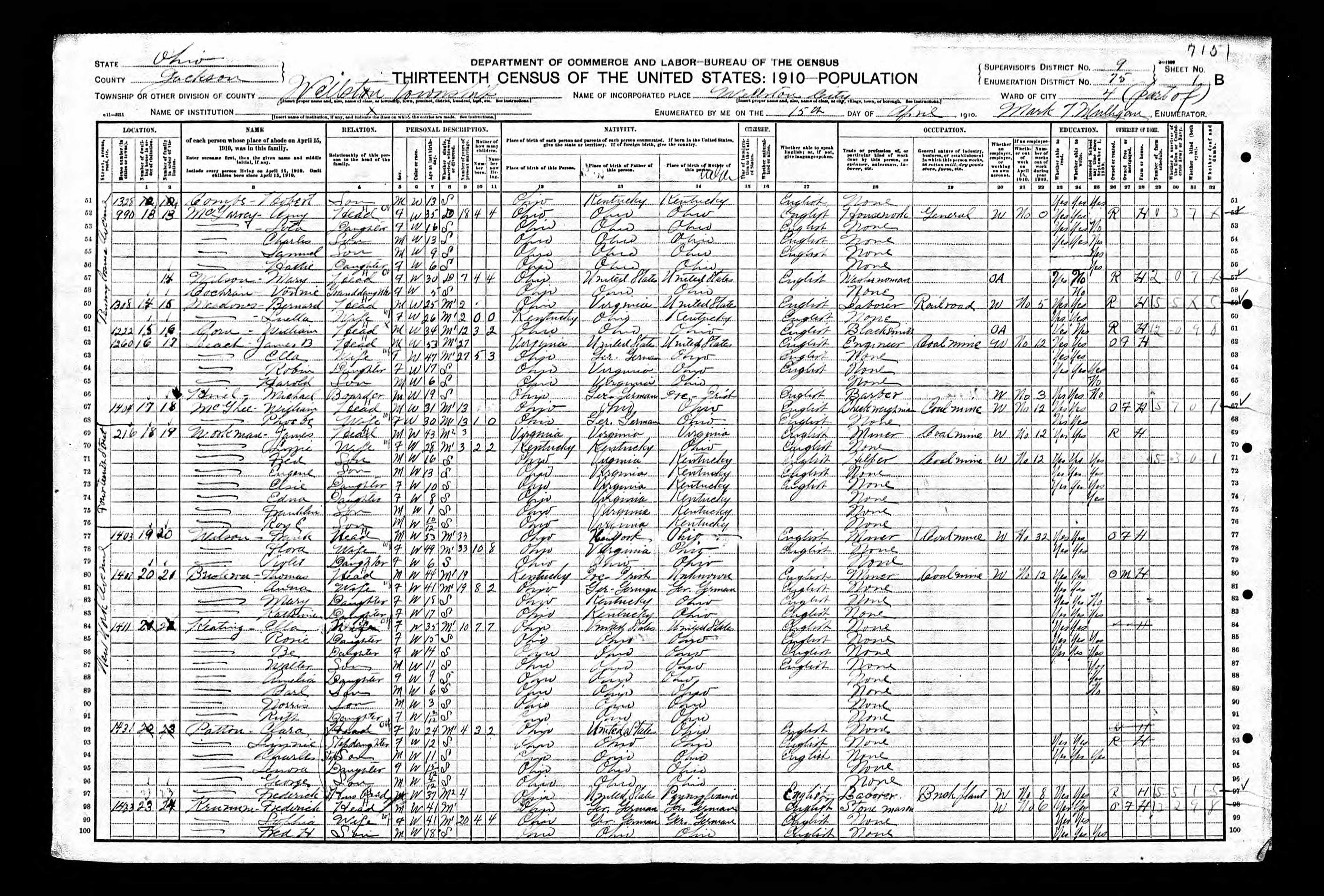 1910 census page for Amy McGarvey household in Wellston, Jackson County, Ohio
