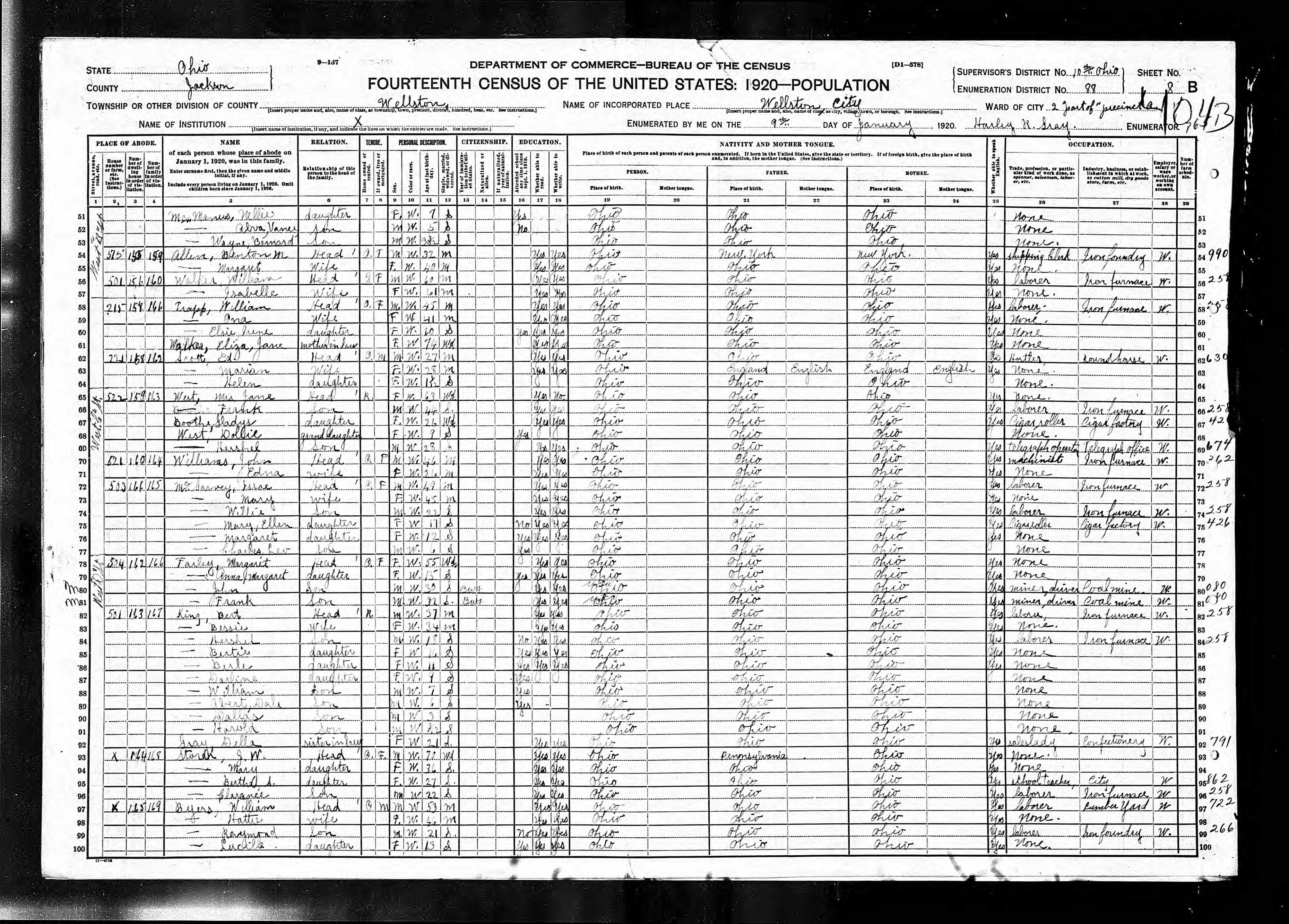 1920 United States Census for Isaac McGarvey household