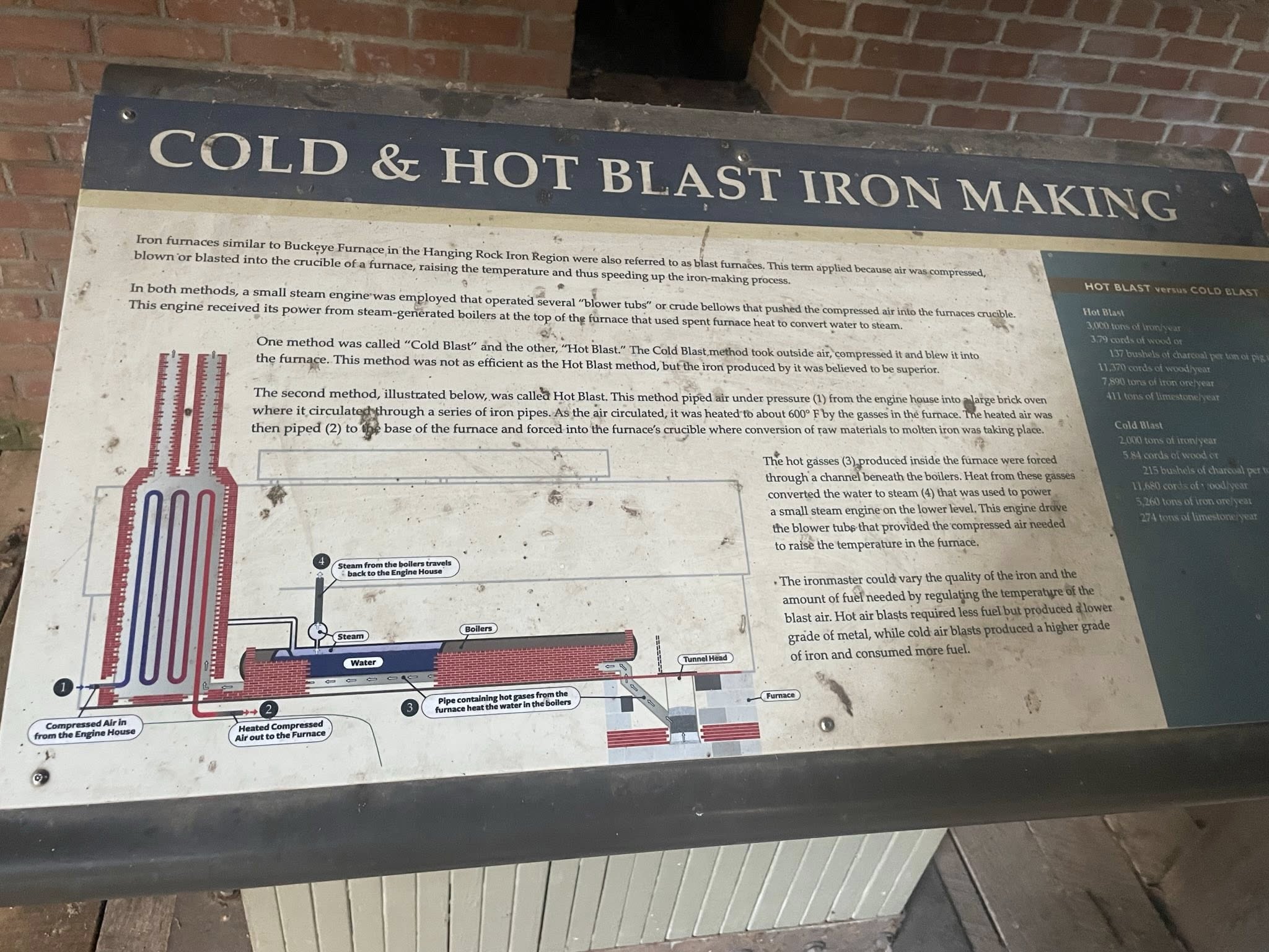 Buckeye Furnace photograph 22