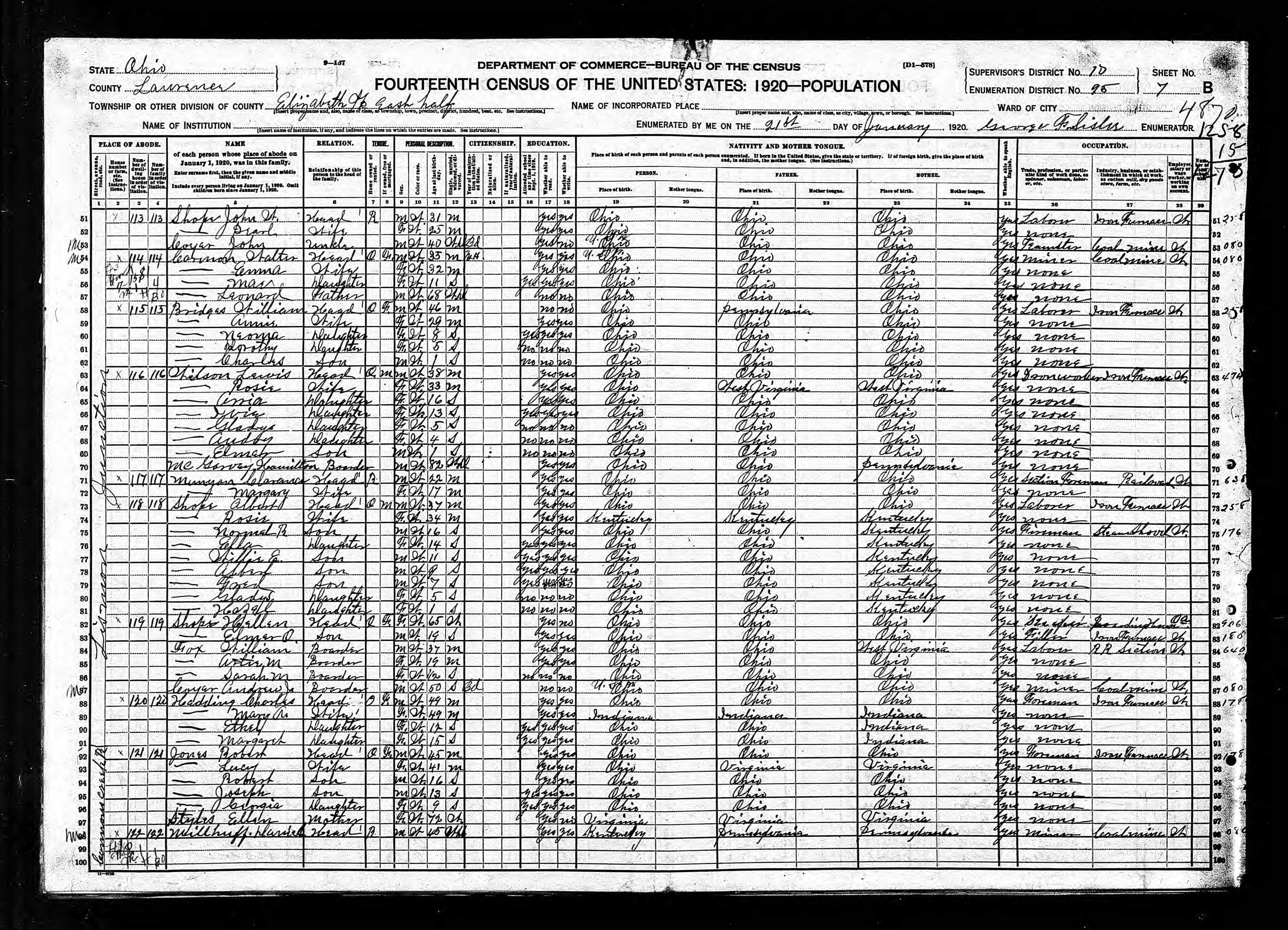 1920 census