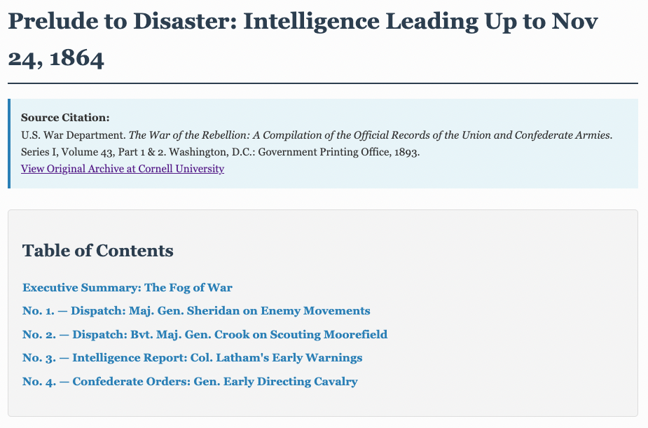 Official Records correspondence and intelligence reports leading up to the New Creek raid, November 1864
