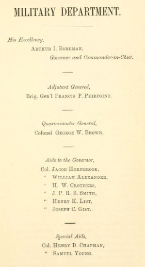 Annual Report of the Adjutant General of West Virginia, 1865