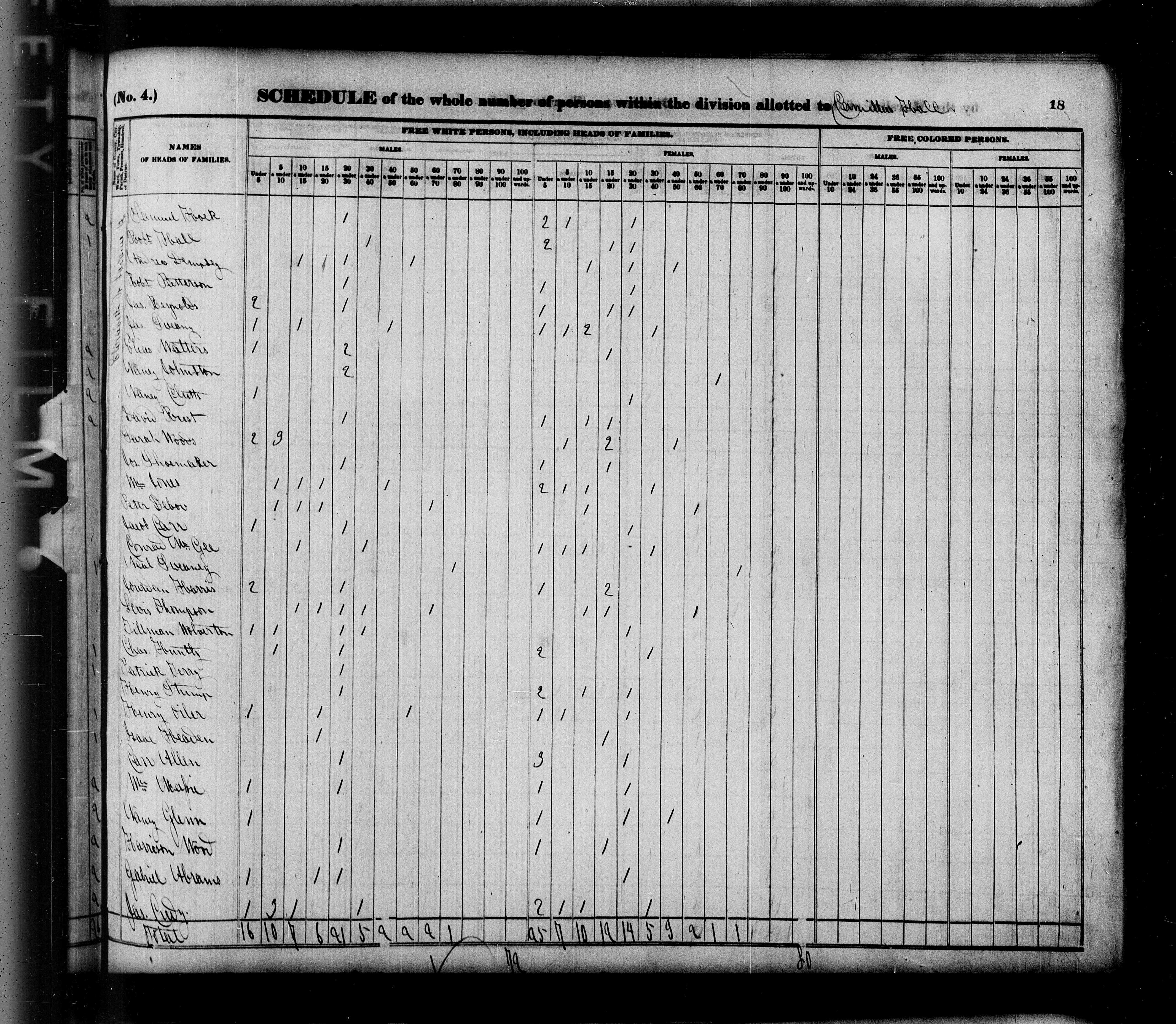1840 census preview for Isaac Headding