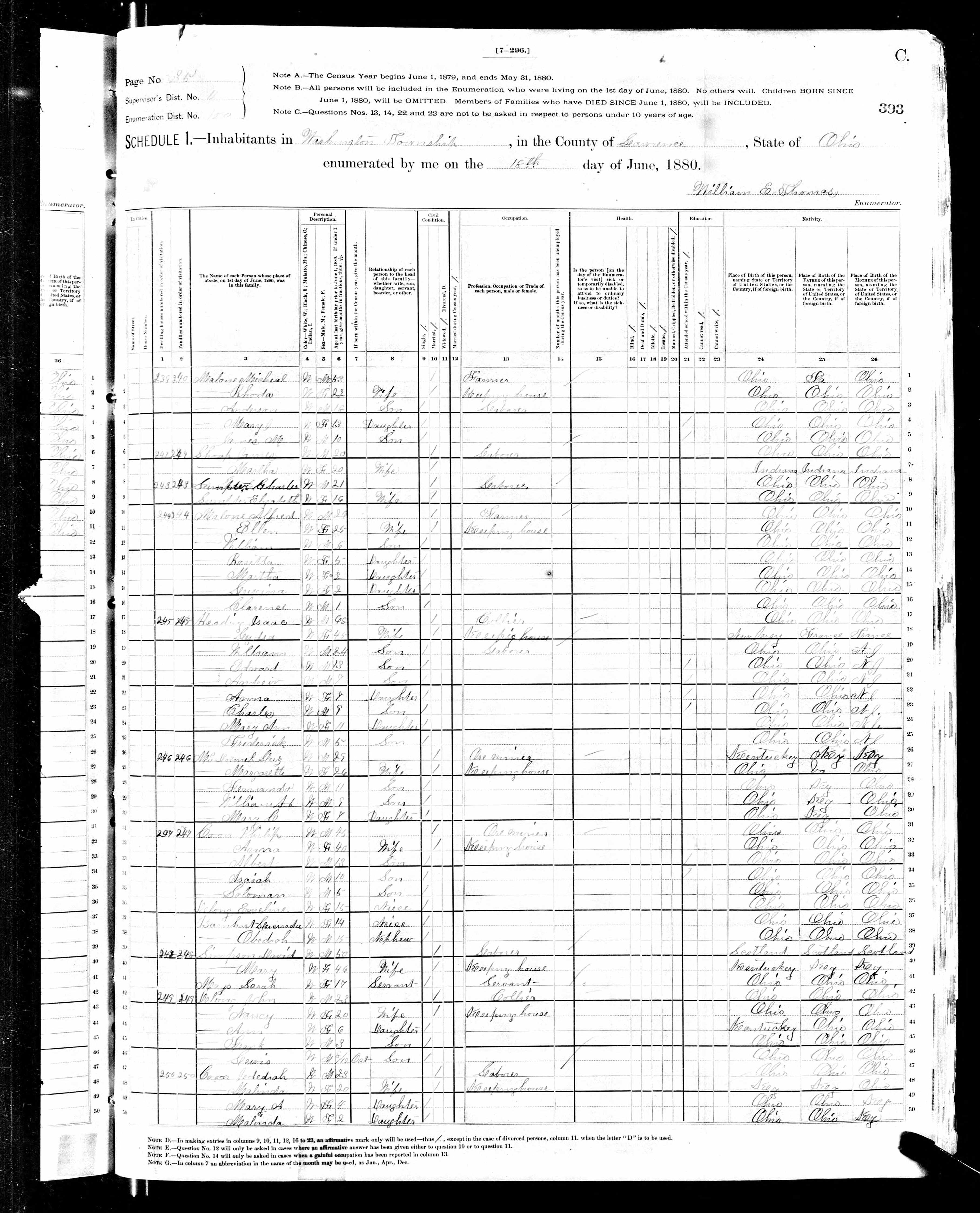 1880 census preview for Isaac Heading household